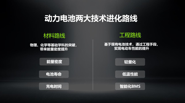 电池技术原理和种类有哪些?