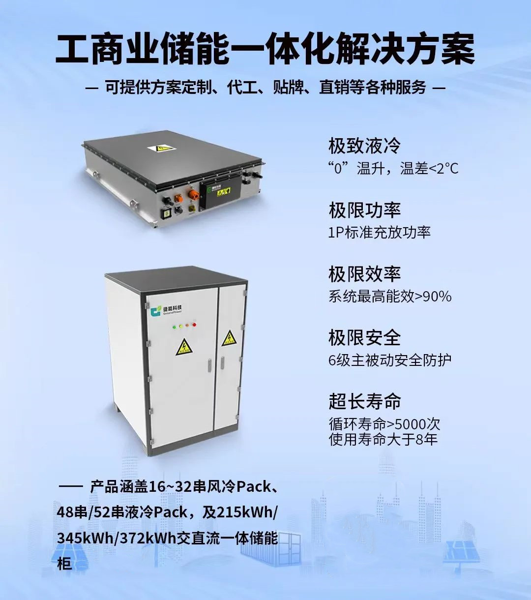 宁德时代重磅签约